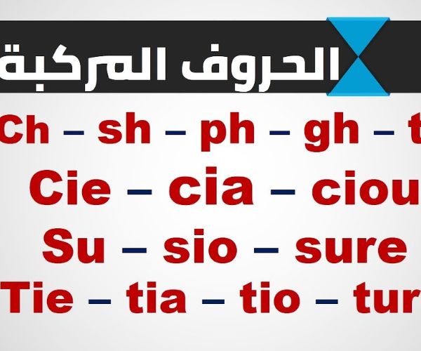 الحروف المركبة في اللغة الانجليزية 