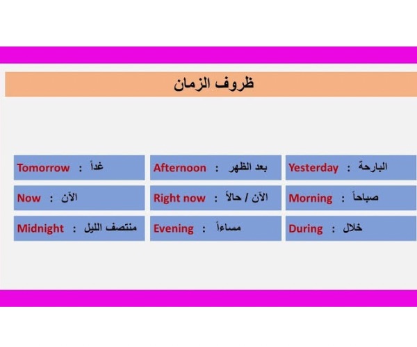 ظروف الزمان بالانجليزي